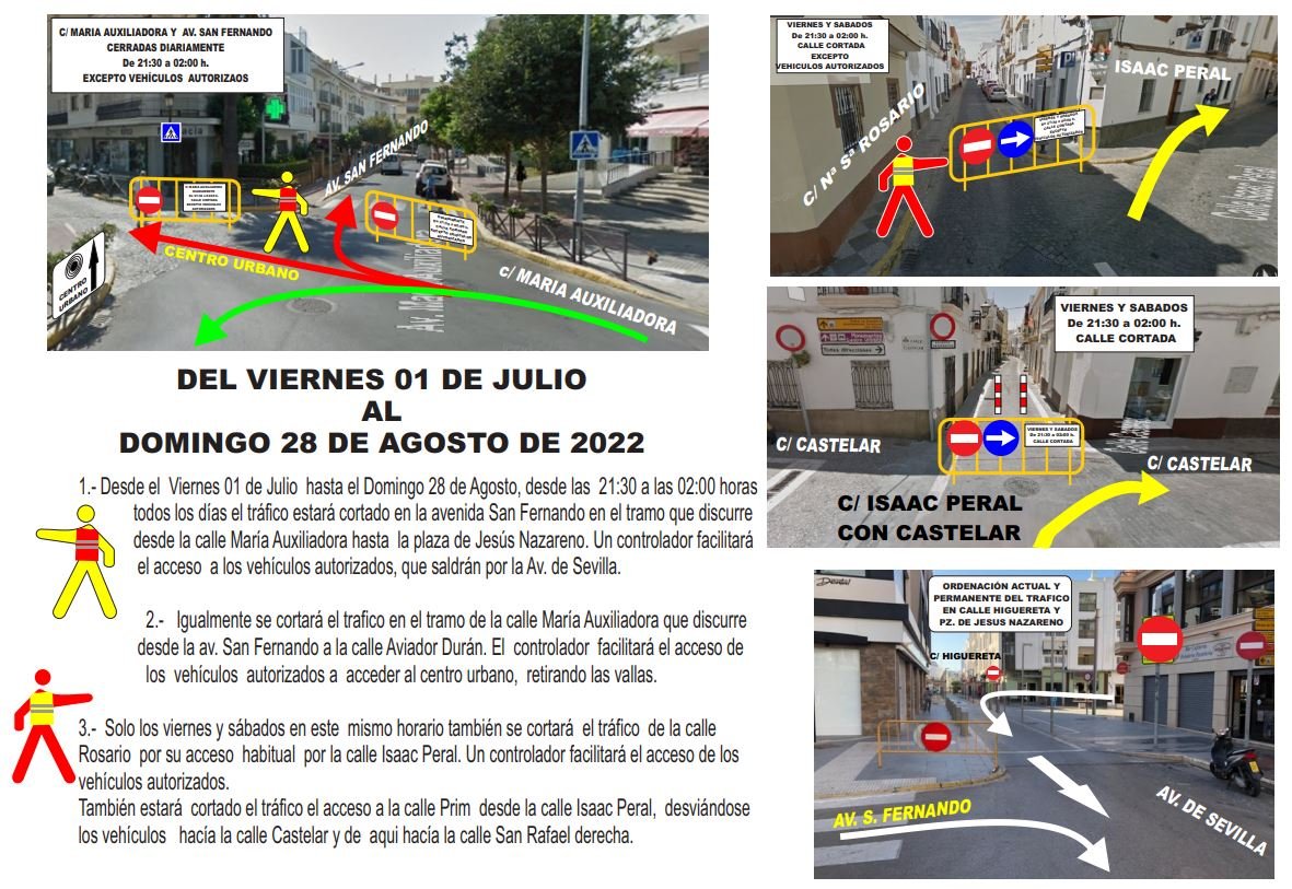 220701 circulacion centro