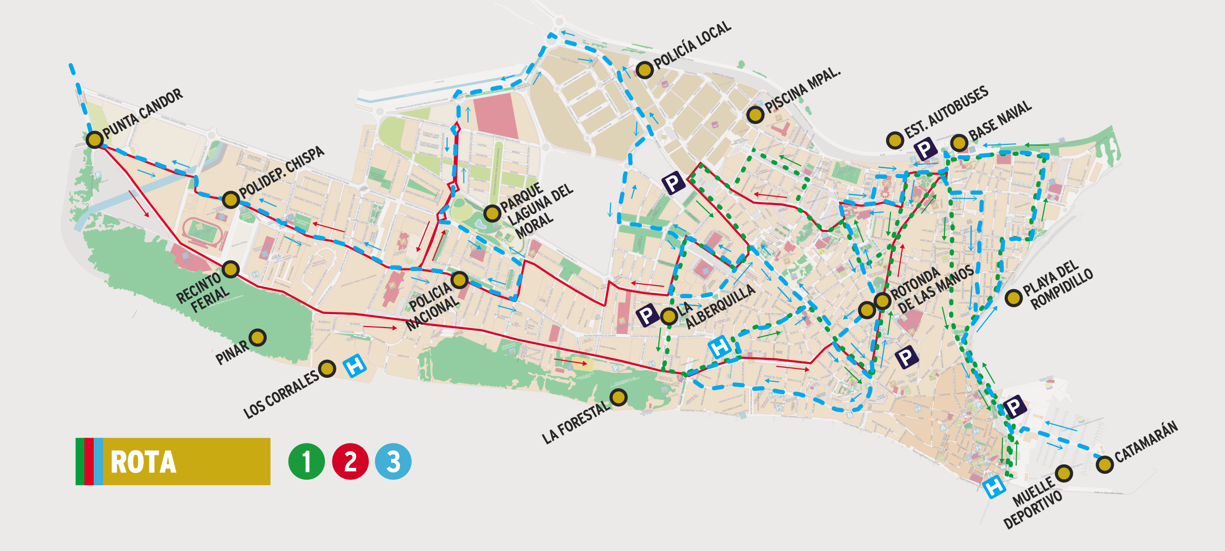 recorrido general