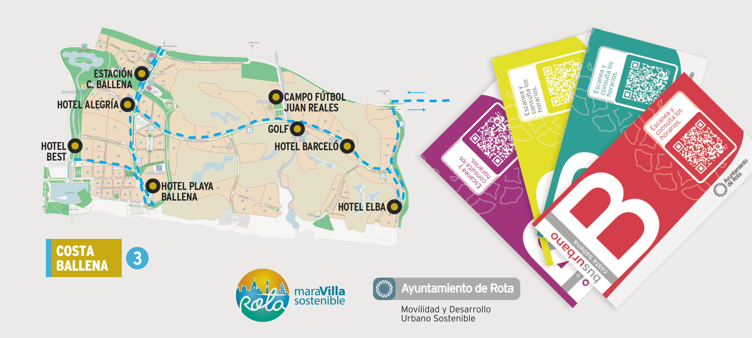 recorrido costa ballena